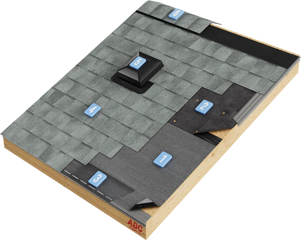 residential-roofing-CT-BASIC CertainTeed Residential Roofing Basic System