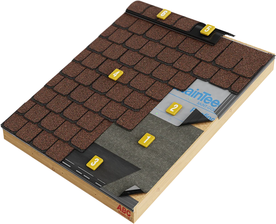 residential-roofing-CT-BEST CertainTeed Residential Roofing Best System