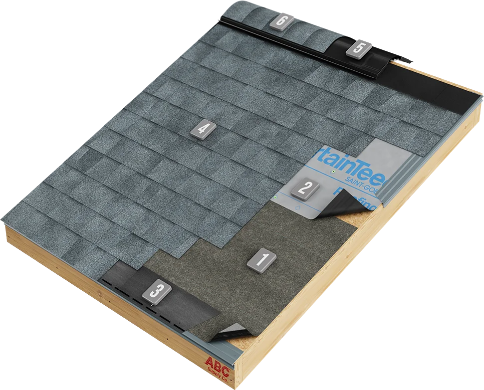 residential-roofing-CT-BETTER CertainTeed Residential Roofing Better System