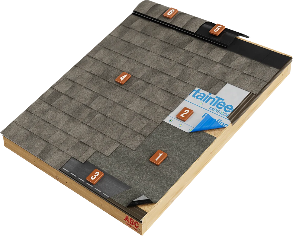 residential-roofing-CT-GOOD CertainTeed Residential Roofing Good System