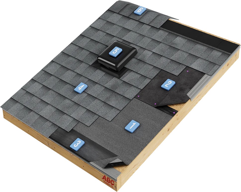 residential-roofing-GAF-BASIC GAF Residential Roofing Basic System