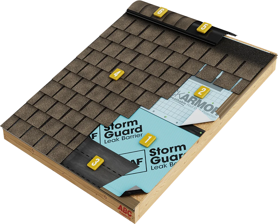 residential-roofing-GAF-BEST GAF Residential Roofing Best System