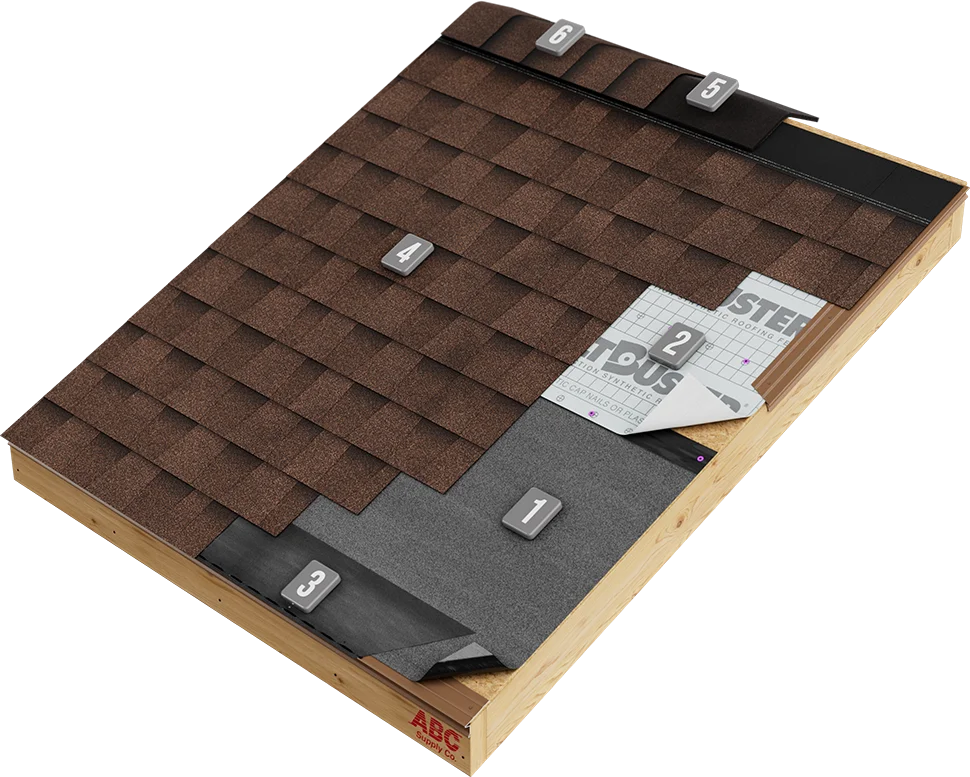 residential-roofing-GAF-BETTER GAF Residential Roofing Better System