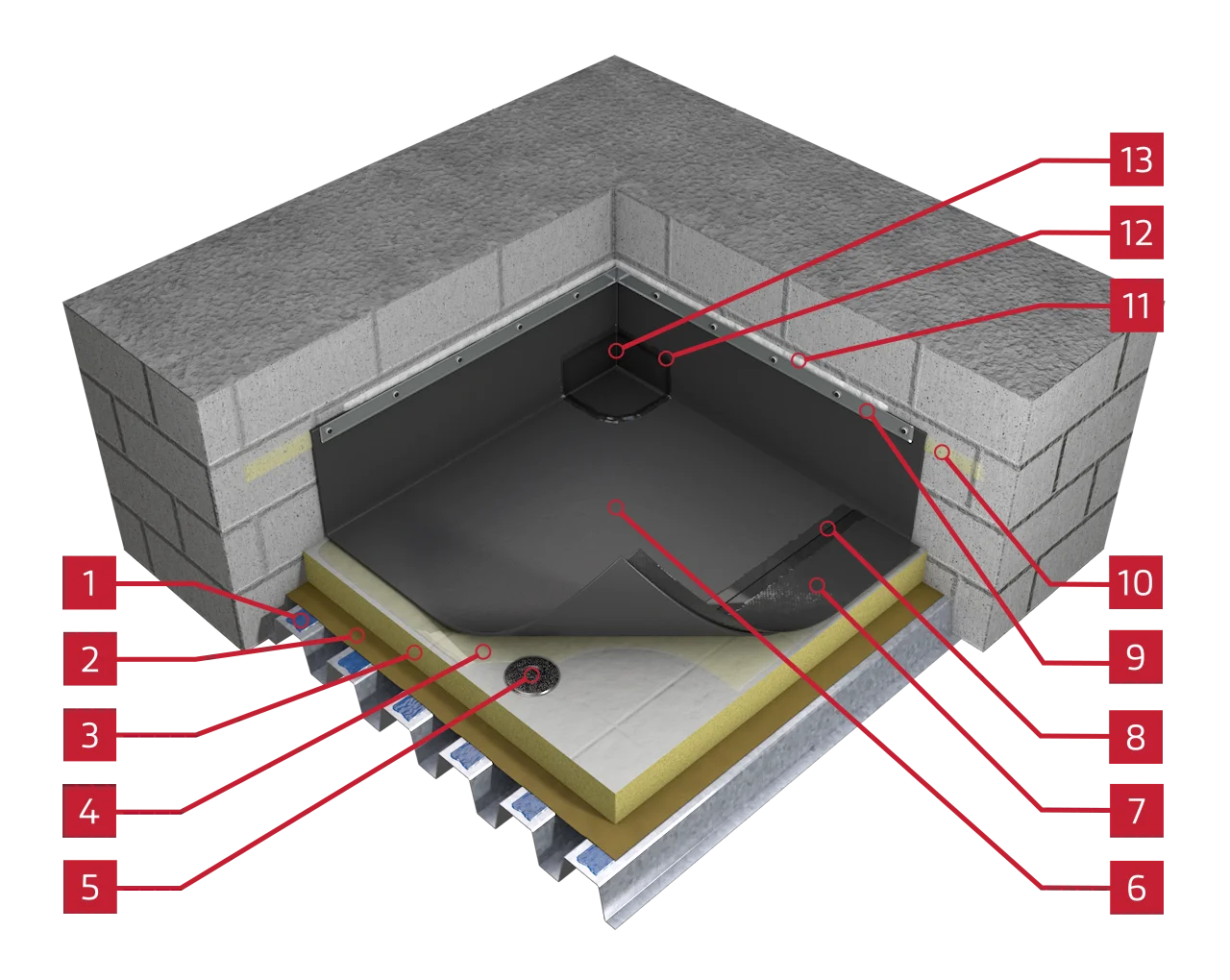 EPDM System Cutaway
