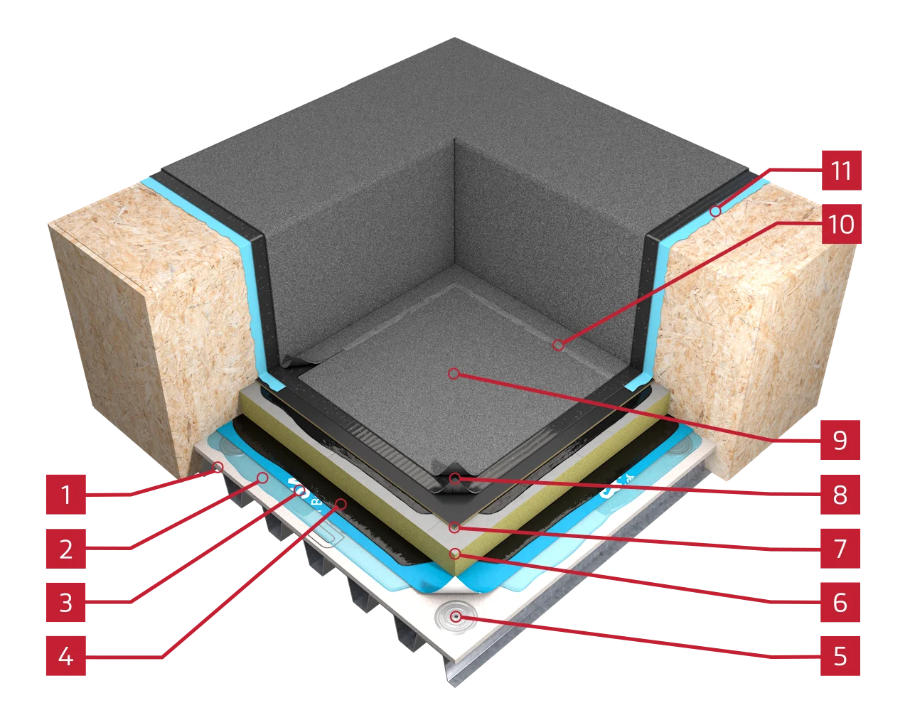 MODBIT Roofing Cutaway Scene