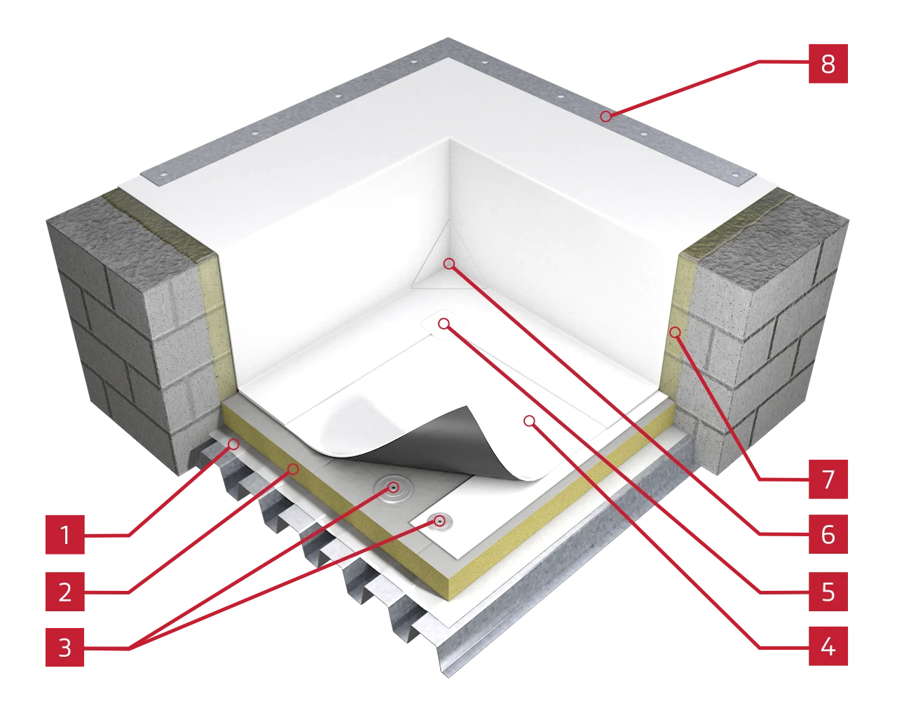 TPO System Cutaway